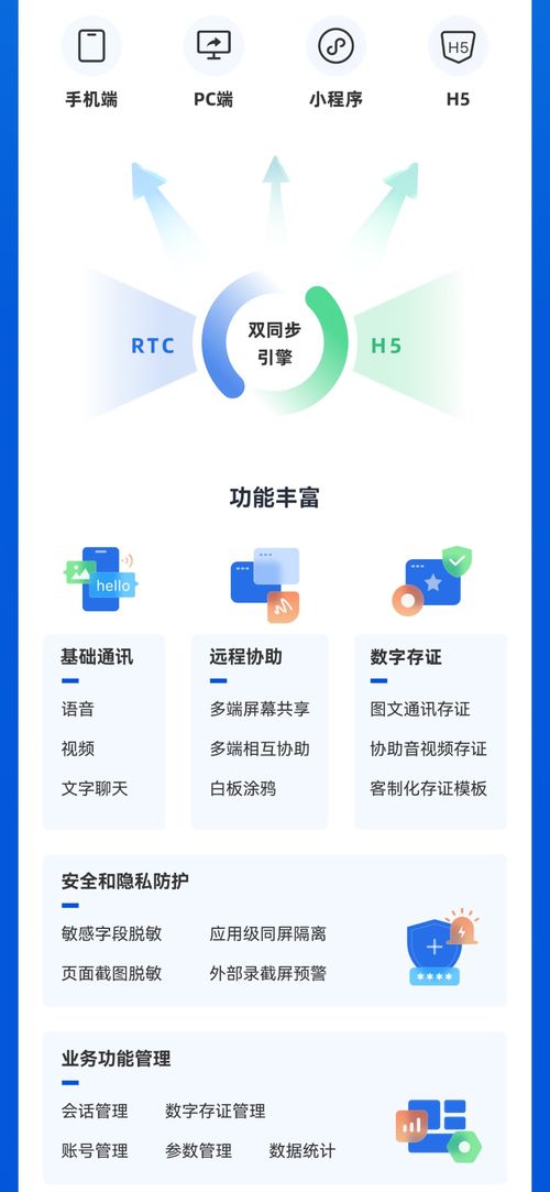 科藍(lán)軟件發(fā)布靈犀同屏 以深度隱私保護(hù)與全場(chǎng)景同屏，重塑遠(yuǎn)程協(xié)助新生態(tài)