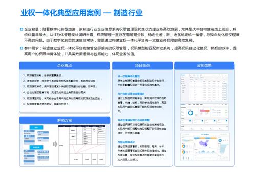《業(yè)權(quán)一體化白皮書(shū)》發(fā)布 美云智數(shù)攜手中國(guó)軟件行業(yè)協(xié)會(huì)、中國(guó)軟件網(wǎng)，共筑網(wǎng)絡(luò)與信息安全軟件開(kāi)發(fā)新范式